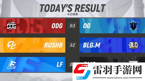 頂尖對(duì)決再現(xiàn)！OPL暑期賽揭幕日焦點(diǎn)回顧