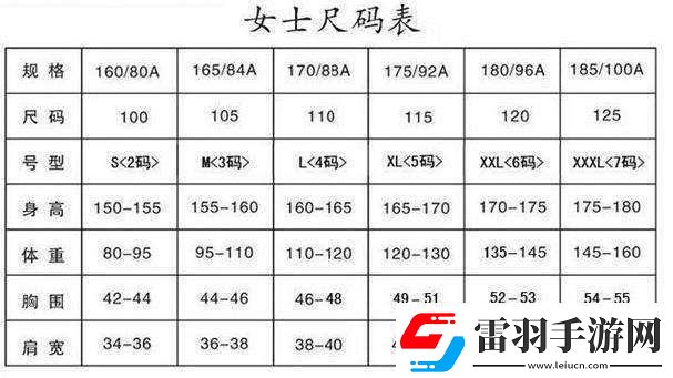 日本M碼換成中國碼是多大的具體對應(yīng)