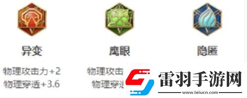 王者榮耀李白怎么出裝王者榮耀李白出裝攻略介紹速遞資訊速遞