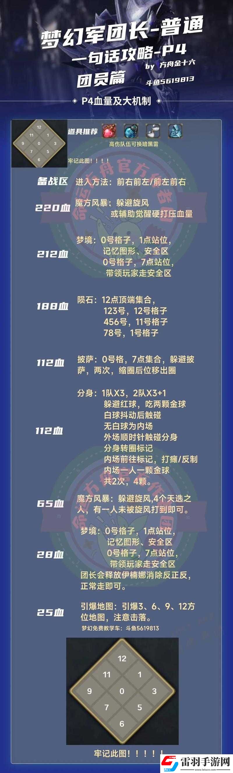 命運方舟神選英雄兩位弟子隱藏劇情攻略