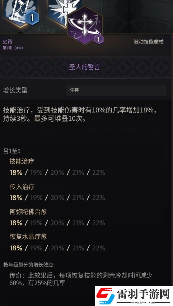 王權(quán)與自由魔法棒技能