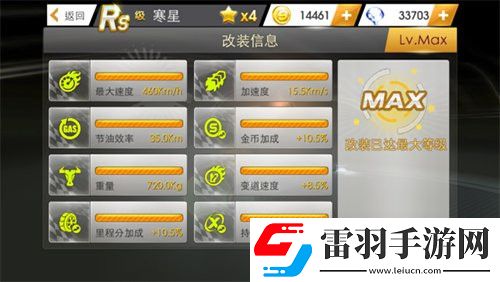 天天飛車RS寒星滿級屬性滿級費用介紹