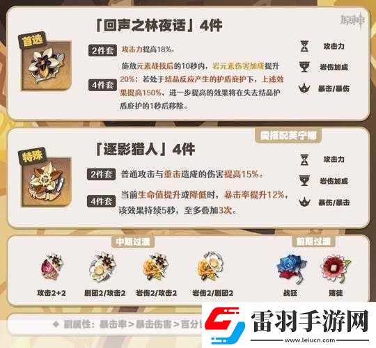 原神胡桃圣遺物搭配全攻略