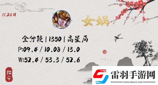 沒(méi)見到人就被秒了
