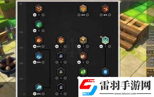全民奇跡弓箭手加點(diǎn)攻略大放送