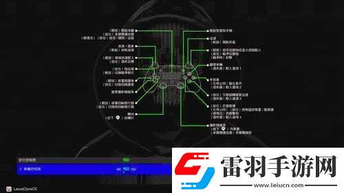 看門(mén)狗