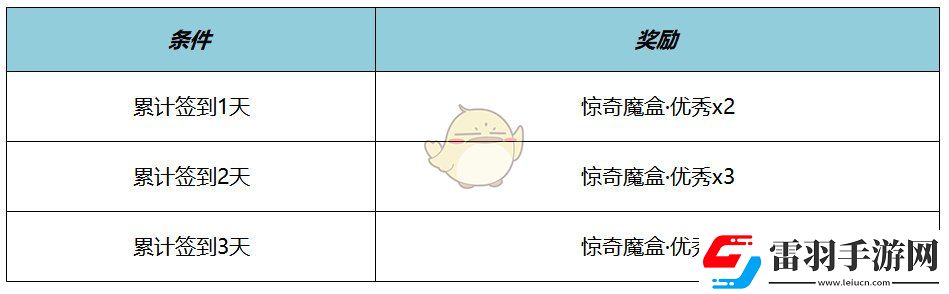 王者榮耀元流之子名偵探柯南聯(lián)動(dòng)裝扮介紹