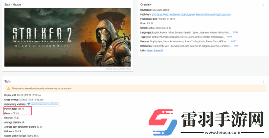 僅用兩天！潛行者2銷量現(xiàn)已超越龍騰世紀(jì)4