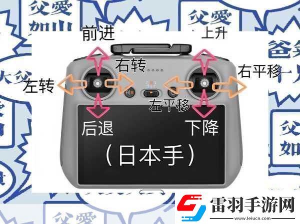 無人一區(qū)二區(qū)區(qū)別是什么意思無人車與無人機的本質(zhì)區(qū)別解析