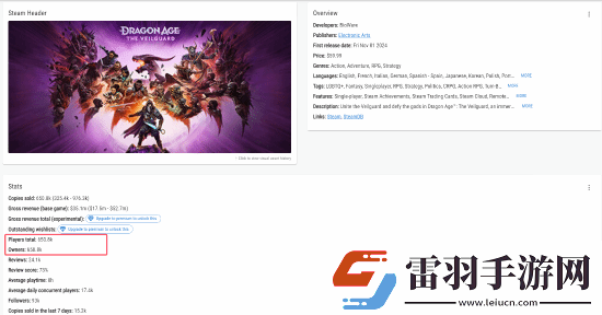 僅用兩天！潛行者2銷量現(xiàn)已超越龍騰世紀(jì)4