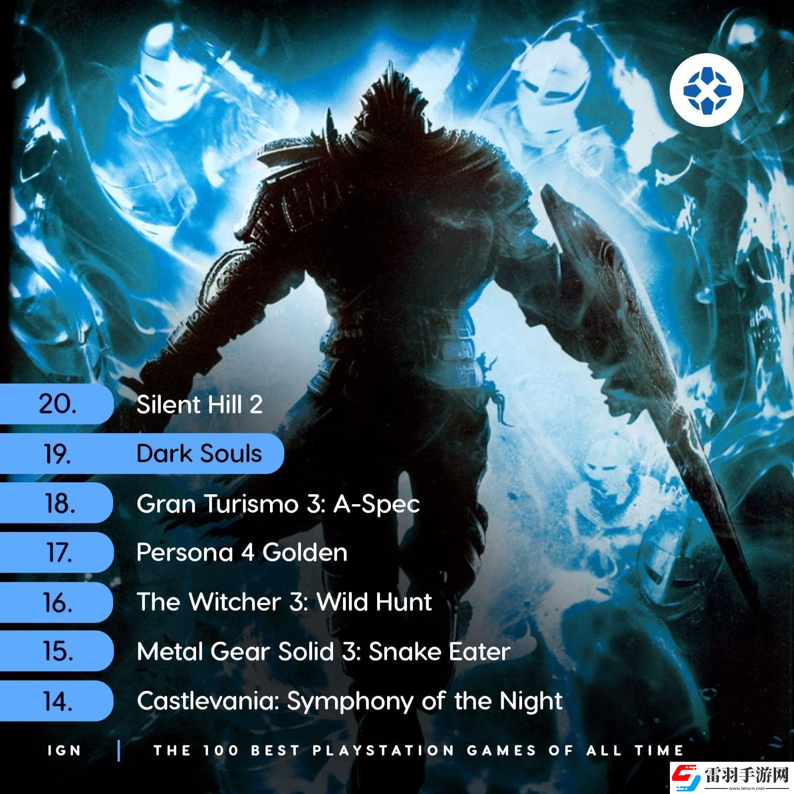 IGN評100大史上最佳PS游戲