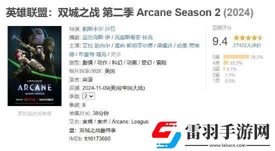 雙城之戰(zhàn)2完結(jié)豆瓣清一色五星好評(píng)