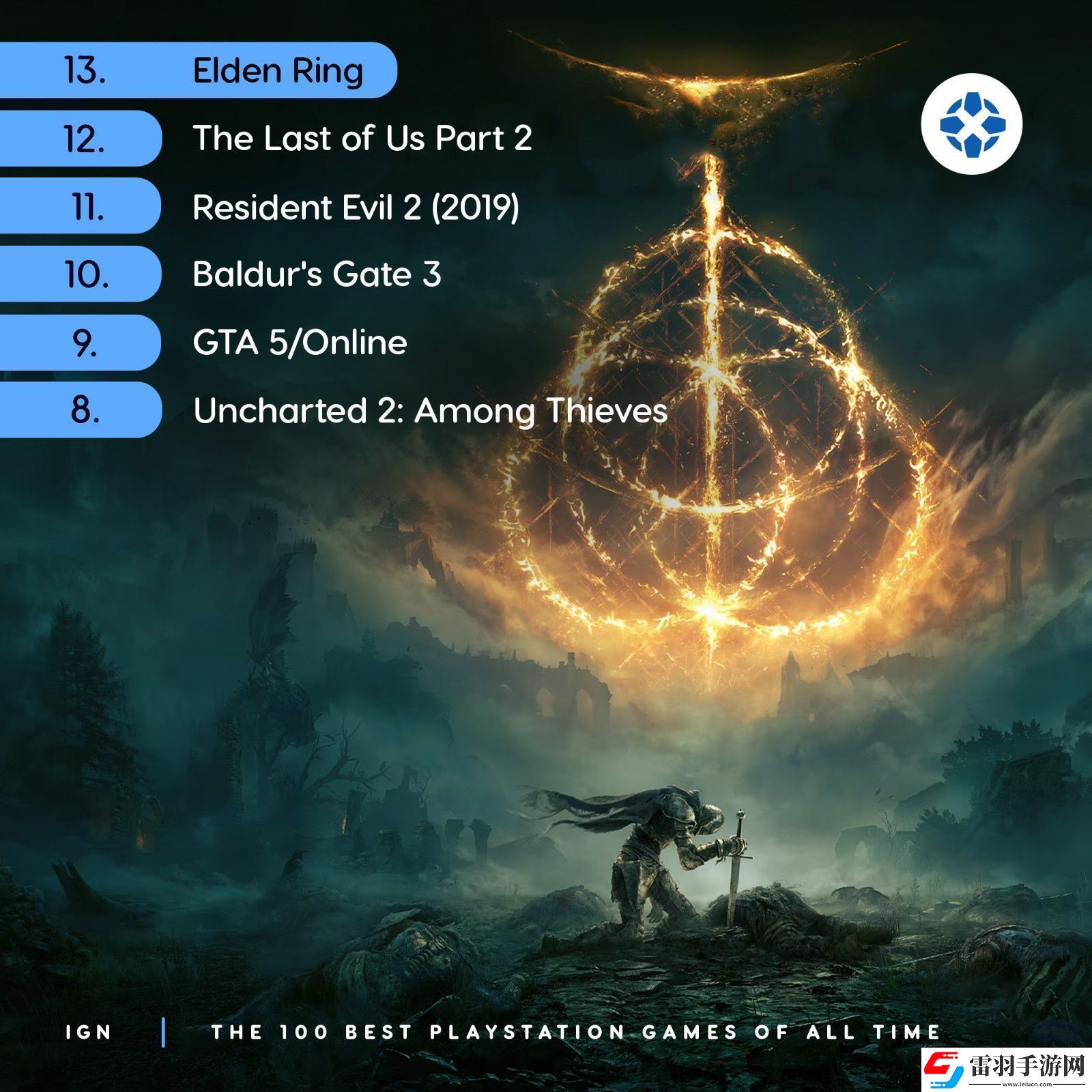 IGN評100大史上最佳PS游戲