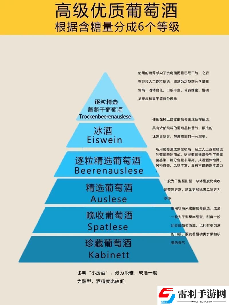 精產(chǎn)國(guó)品一二三產(chǎn)區(qū)區(qū)別