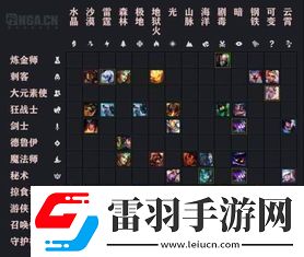 云頂之弈S13藍(lán)發(fā)95玩法詳解