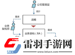 你了解AA平臺公司嗎一文帶你全面解析