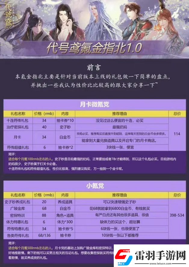 代號鳶哪些禮包性價比高