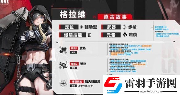 勝利女神妮姬12月普池新增角色有哪些勝利女神妮姬12月普池新增角色介紹2024