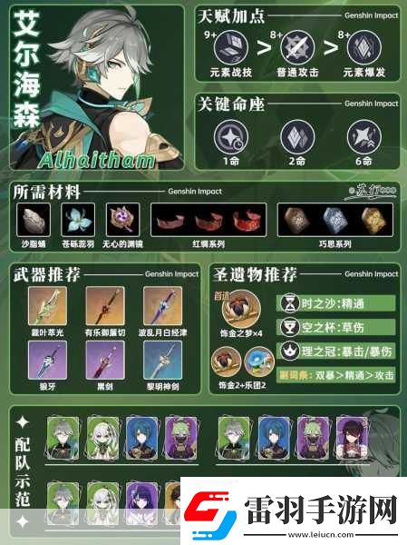 原神艾爾海森技能大揭秘