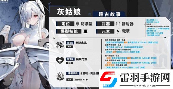 勝利女神妮姬12月普池新增角色有哪些勝利女神妮姬12月普池新增角色介紹2024