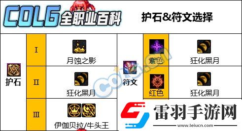 DNF霧神妮版本召喚護石怎么選