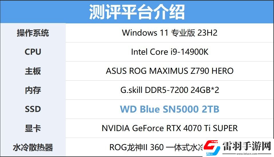 西部數(shù)據(jù)WDBlue?SN5000NVMe固態(tài)硬盤2TB評測