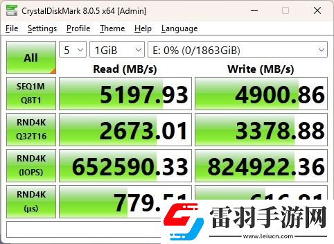 西部數(shù)據(jù)WDBlue?SN5000NVMe固態(tài)硬盤2TB評測