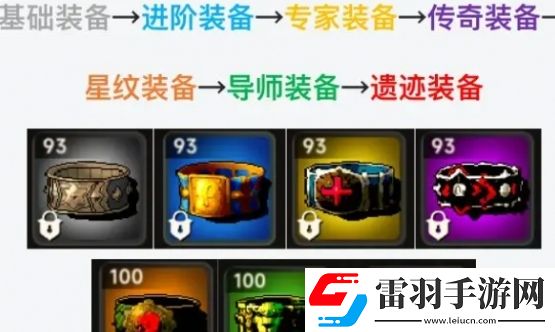 遺跡旅人最強裝備選擇什么