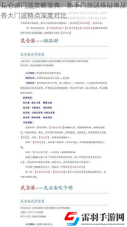 昆侖游門(mén)派攻略寶典