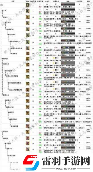 怪物獵人OL