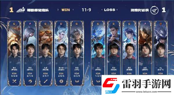 RW俠21辣辣隊雙大亞連持續(xù)壓進(jìn)RW俠勢如破竹拿下比賽