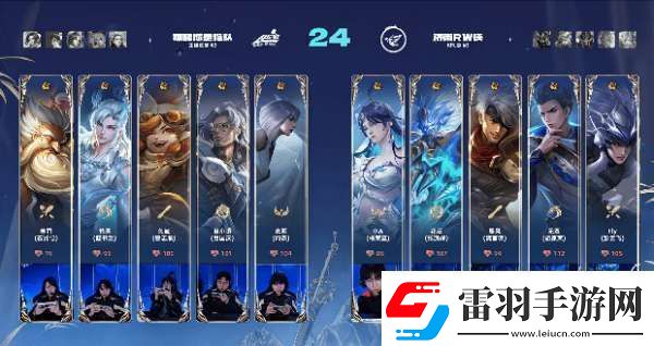 RW俠21辣辣隊雙大亞連持續(xù)壓進(jìn)RW俠勢如破竹拿下比賽