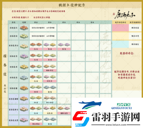 桃源深處有人家桃源鄉(xiāng)新花種配方有哪些