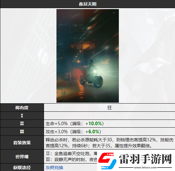 無期迷途夜盡天明烙印圖鑒副本難度遞增解析逐步挑戰(zhàn)自我極限