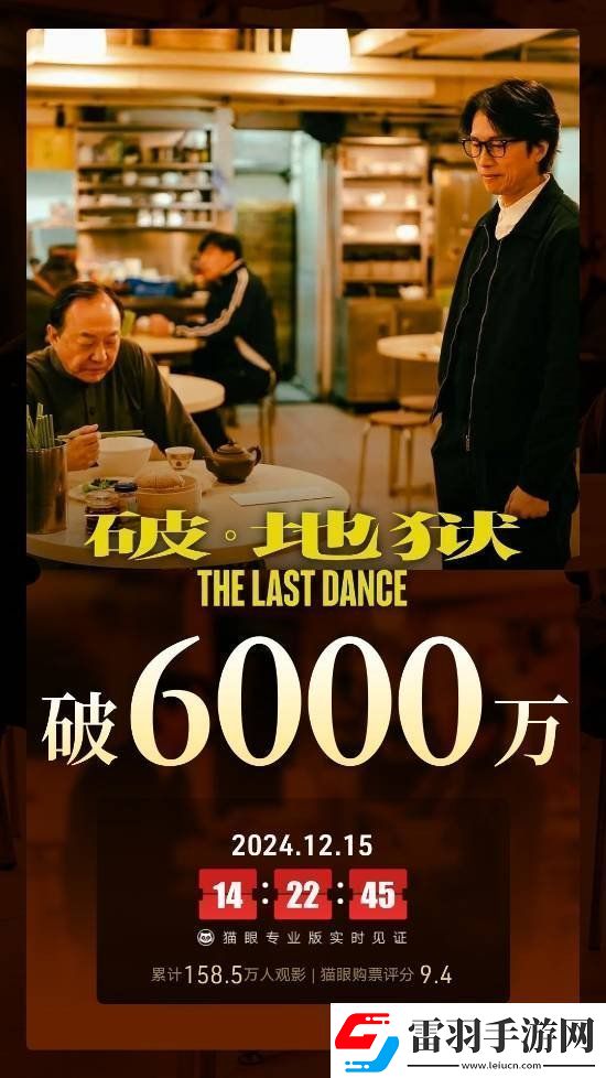 黃子華新片破·地獄票房突破6000萬！豆瓣評分8.6