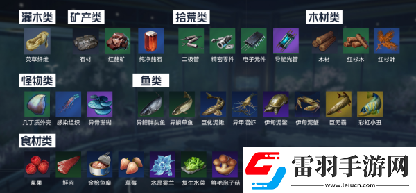 星球重啟迷霧深淵進入方法介紹