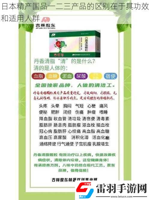日本精產(chǎn)國(guó)品一二三產(chǎn)品的區(qū)別在于其功效和適用人群