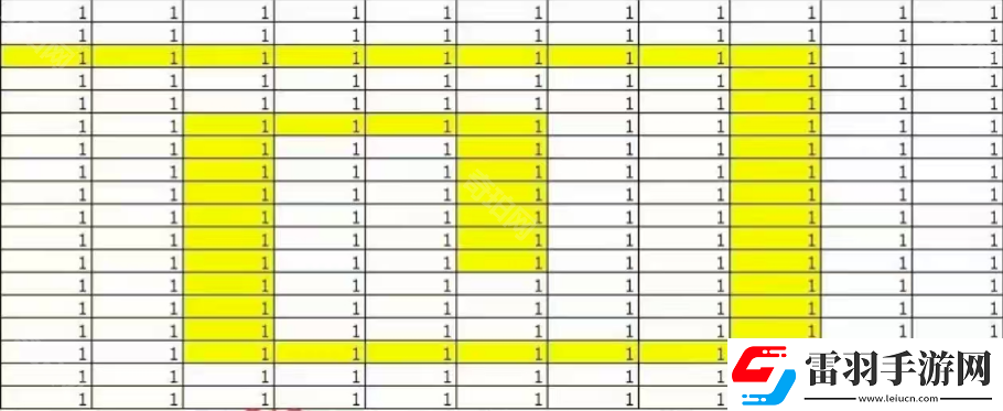 尋道大千未央仙境怎么開圖省體力