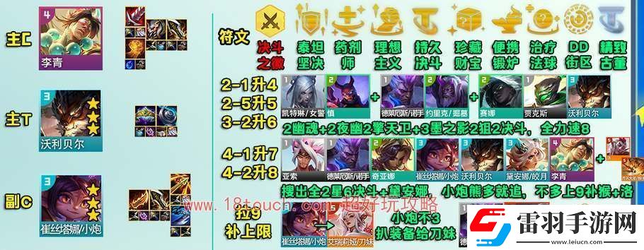 云頂之弈s11決斗盲僧陣容攻略