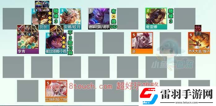 云頂之弈s11決斗盲僧陣容攻略