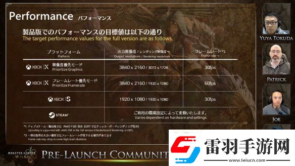 怪物獵人荒野更新直播逐句分析！片手不再是人下人