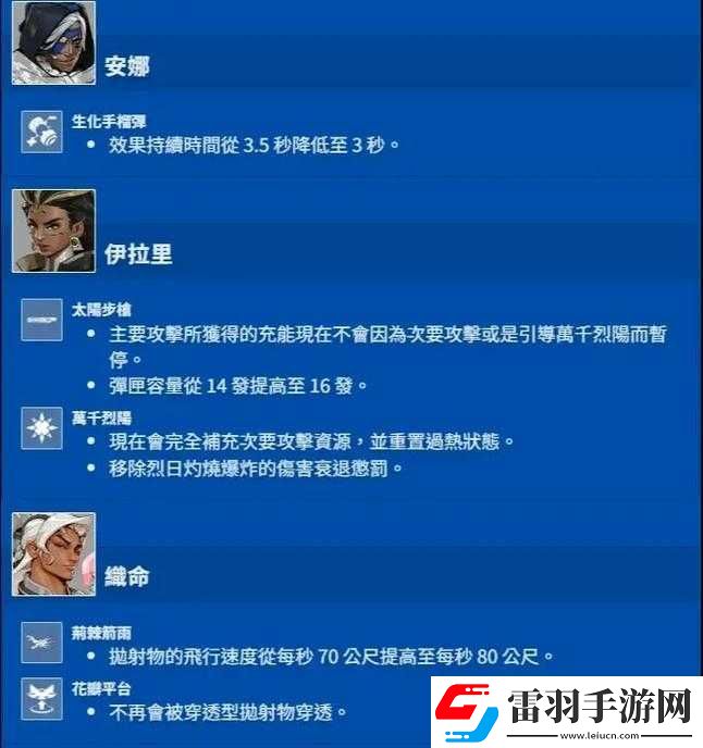 守望先鋒7月27日補(bǔ)丁