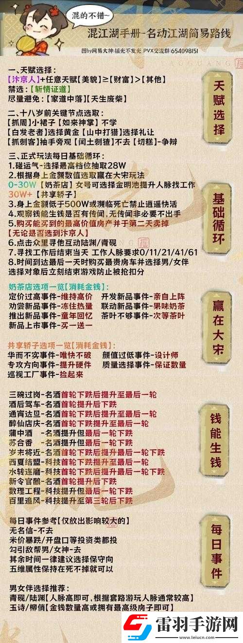 逆水寒手游長夜將至榮譽(yù)挑戰(zhàn)全攻略