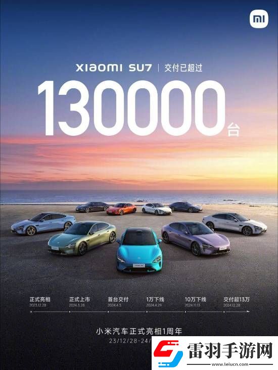 小米又在玩雷軍梗！SU7車主免費(fèi)領(lǐng)AreUOK氣門芯帽!
