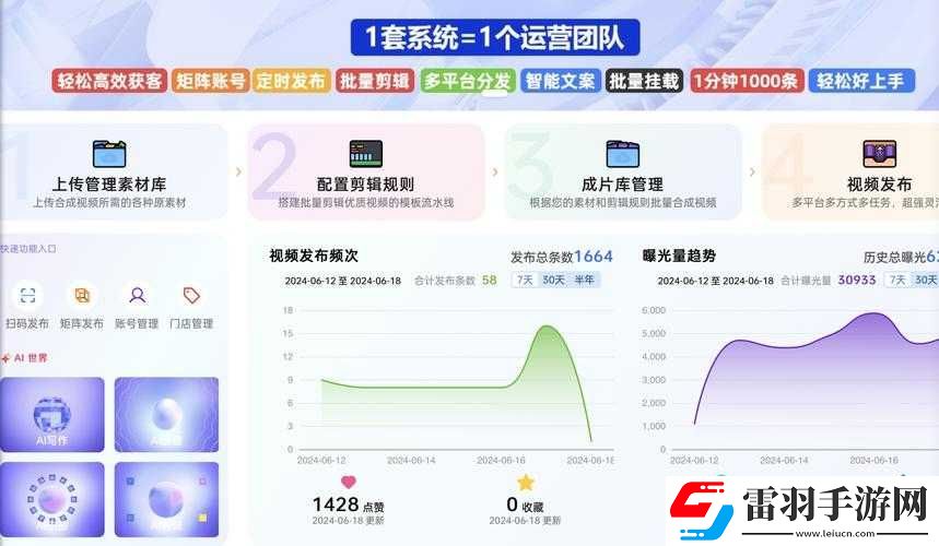 成品短視頻源碼與熱門應用比較結(jié)果