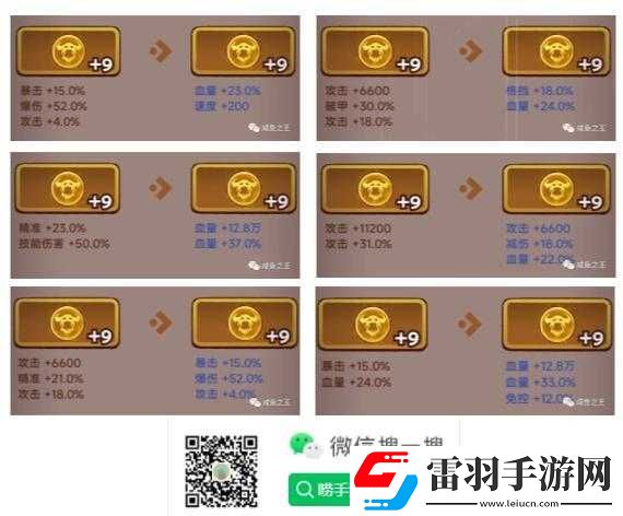 咸魚(yú)之王中呂布角色的夢(mèng)魘水晶精選與高效搭配實(shí)戰(zhàn)策略