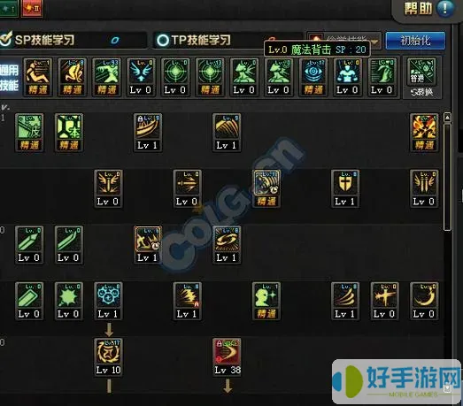 地下城阿修羅110級技能加點