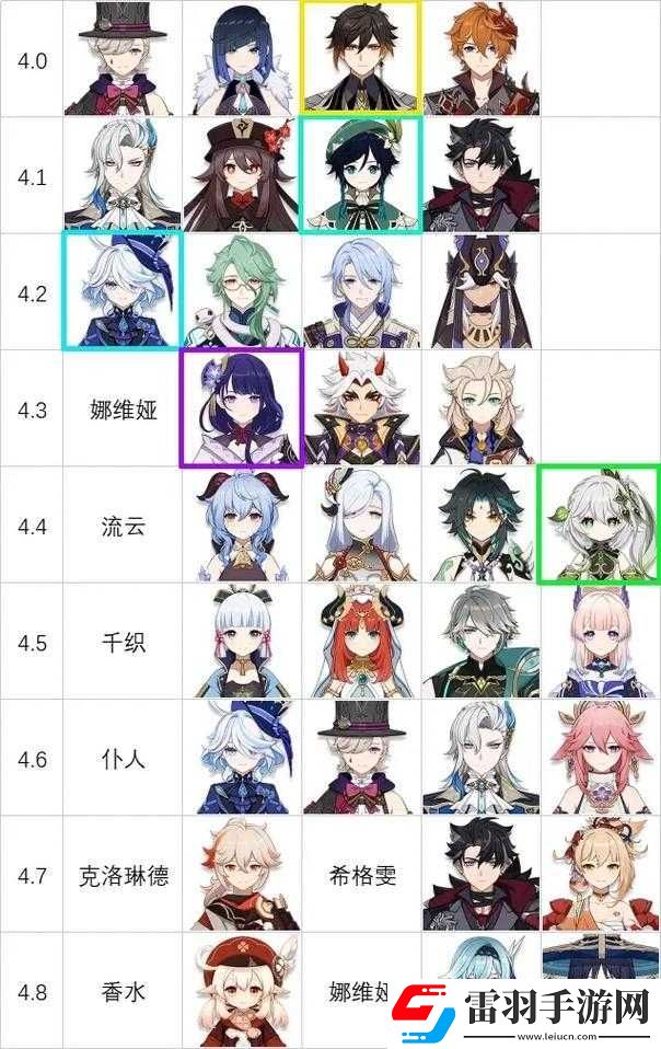 探索原神楓丹秘境