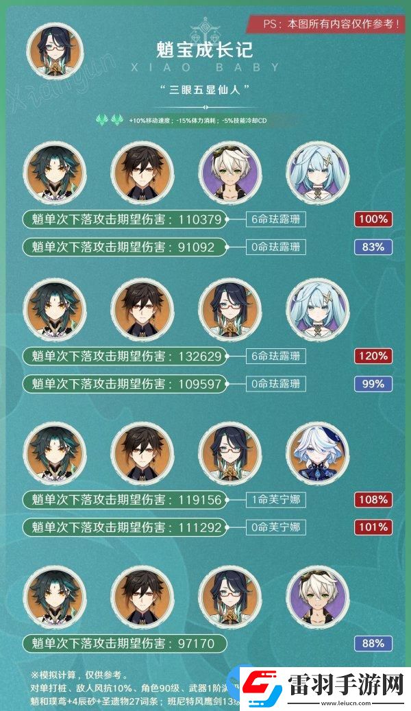 原神4.4版本閑云培養(yǎng)攻略大全