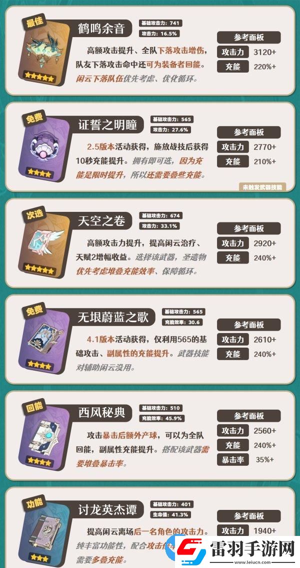 原神4.4版本閑云培養(yǎng)攻略大全